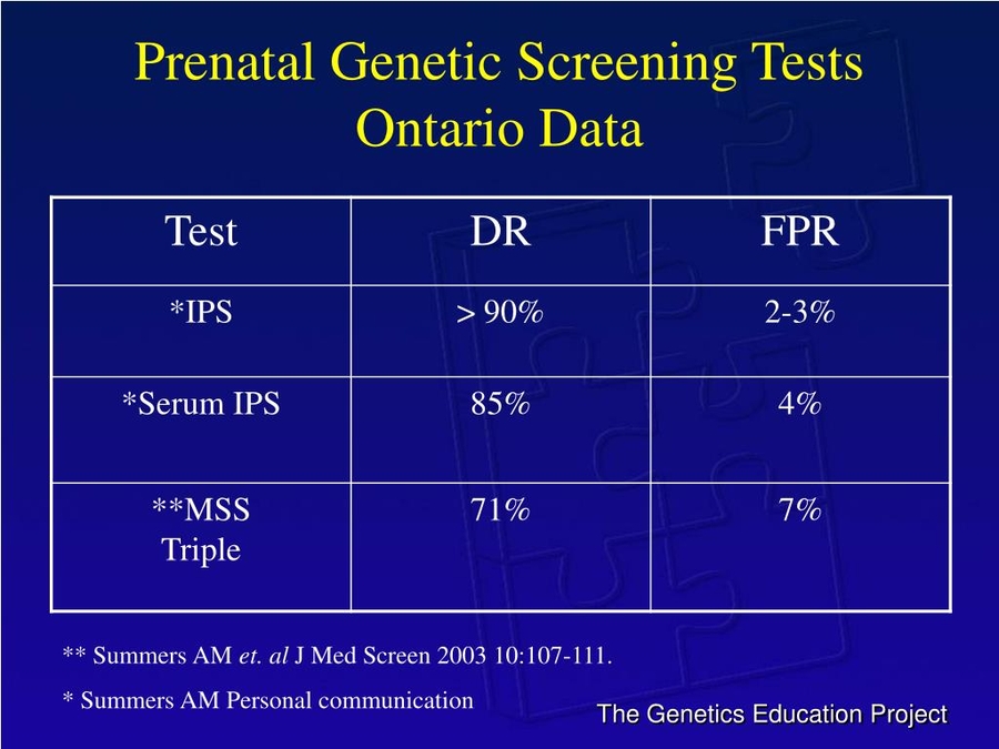 dating ultrasound ontario